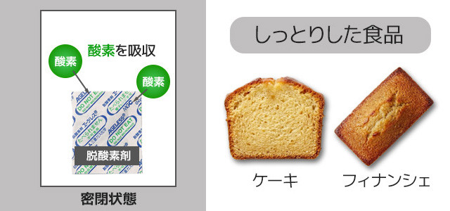 ����� ���ۻ� ������